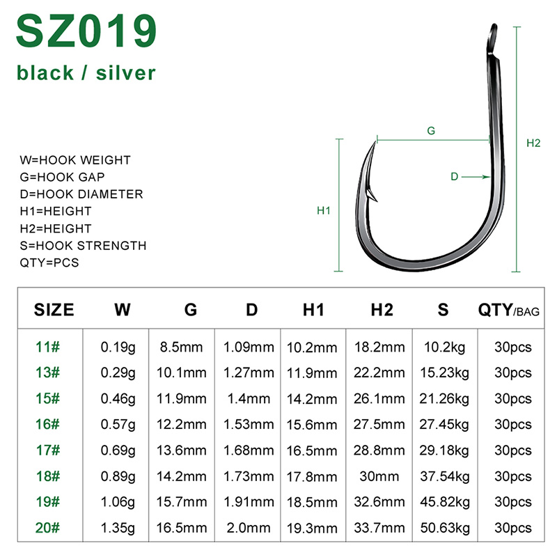 PROBEROS 30Pcs High Carbon Ste – обзор и цена Fishing Hook Offset