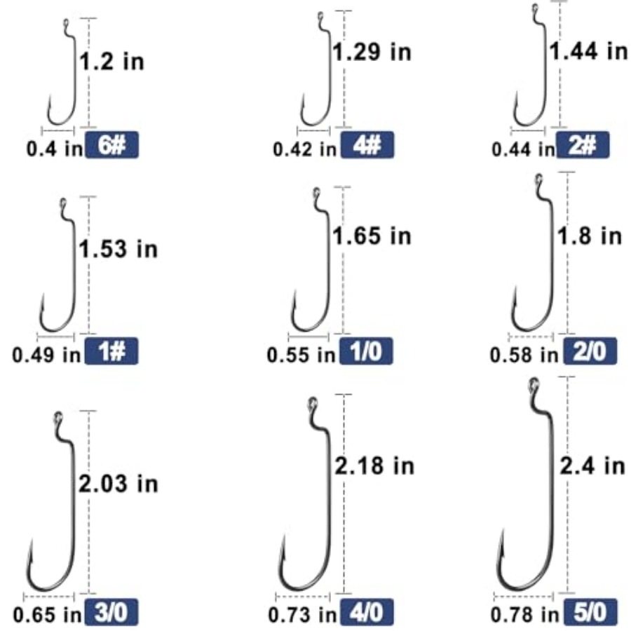 EWG Hooks for Bass Fishing, 50 – обзор и цена Fishing Hook Weedless